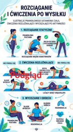 Infografiki zasady gier zespołowych, fair play, pierwsza pomoc, rozciąganie po wysiłku, regulamin WF