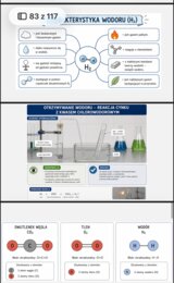 Prezentacja z chemii klasa 7 Nowa Era