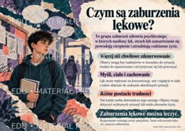 ZABURZENIA LĘKOWE — KIEDY LĘK UTRUDNIA ŻYCIE Gazetka edukacyjna | 20 plansz A4 w układzie poziomym