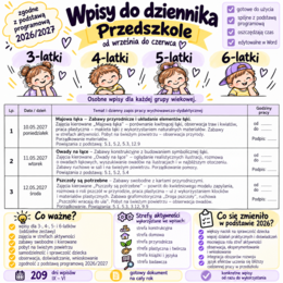 Wpisy do dziennika – Przedszkole 2026/2027 3-latki 4-latki 5-latki i 6-latki od września do czerwca