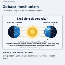 Ruchy Ziemi, dzień i noc, pory roku - geografia klasa 6 | Misja Ziemia