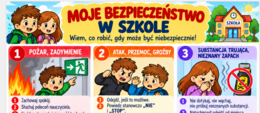 Moje bezpieczeństwo w szkole