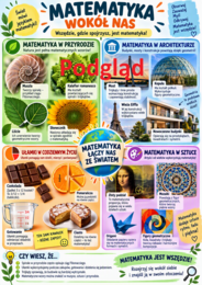Infografika - "Matematyka wokół nas"