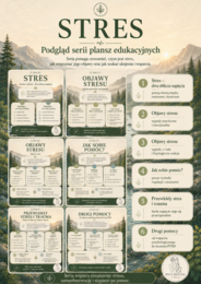 Stres dobry i stres zły