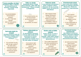 Ściąganie. Karty pracy – Dylematy szkolne