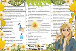 Sketchnotka/notatka - dla ucznia i przypomnienie dla nauczyciela w pdf. Temat "Jak dbać o swoją higienę osobistą?". Edukacja zdrowotna. Klasa 4.