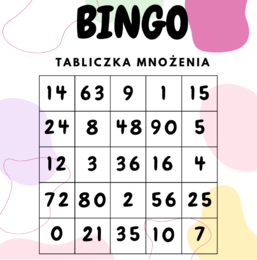 bingo tabliczka mnożenia