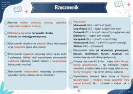 Plansze gramatyczne