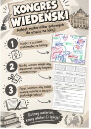 Kongres Wiedeński - pakiet materiałów na lekcję z historii
