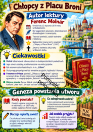Chłopcy z Placu Broni