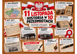 11 listopada – Historia w 10 przedmiotach | Gazetka szkolna XXL | 35 stron PDF