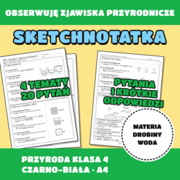 Sketchnotatka – Obserwuję zjawiska przyrodnicze | Przyroda kl. 4 | Materia, drobiny, woda | Nowa podstawa 2026 | PDF A4 do druku