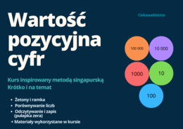 Wartość Pozycyjna Cyfr:  Mini Kurs Wideo Metodą CPA + Materiały PDF W Zestawie Do Zastosowania na Lekcji