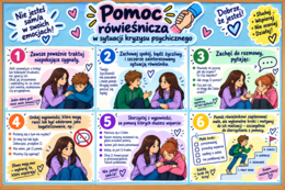 Pomoc rówieśnicza