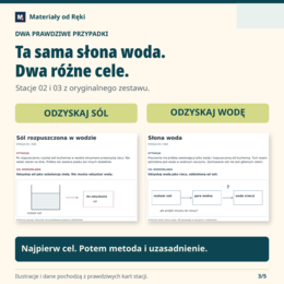 Rozdzielanie mieszanin - chemia klasa 7 | Laboratorium decyzji