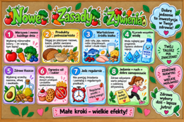 Nowe zasady żywienia