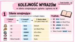 Szyk zdania