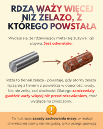 Chemia, która zaskakuje. 5 ciekawostek. Gazetka i plakaty dla klas 7 i 8