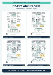 Present tenses– 4 sketchnoty i karty pracy | Present Simple, Present Continuous, Present Perfect, Present Perfect Continuous