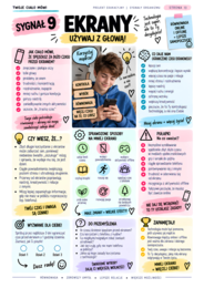 TWOJE CIAŁO MÓWI – projekt edukacyjny na edukację zdrowotną + gazetka | klasy 4–8