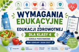 Wymagania edukacyjne z edukacji zdrowotnej dla klasy 4 SP