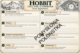 HOBBIT