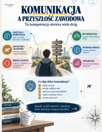 Komunikacja-słowa, emocje, relacje, gazetka, plakaty,prezentacja na lekcję