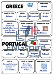 Europejski Dzień Języków – 22 Country Cards + 2 Quizy + Quiz Online | klasy 4–8