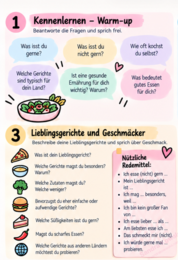 Essen - Sprechen