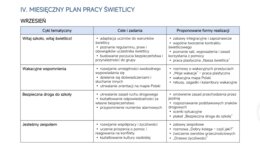 Roczny plan pracy świetlicy szkolnej 2026/2027