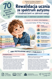Rewalidacja ucznia z zespołem Aspergera- tematy wpisów do dziennika