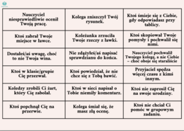 Grupa psychoedukacyjna "Razem w Emocjach"