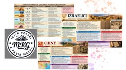 Zestaw wklejek "Osiągnięcia starożytnych cywilizacji"
