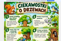 Dzień drzewa. Ciekawostki o drzewach.