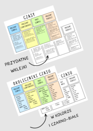 ZESTAW: E8: Mix Czasów - Revision 1, 2, 3 - zestaw 3 kart pracy + wklejki - powtórka - czasy - egzamin ósmoklasisty - gramatyka - do wydrukowania - .pdf