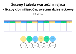Żetony i tabela wartości miejsca – liczby do miliardów , system dziesiątkowy