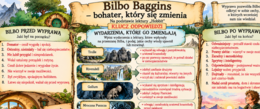 Pakiet materiałów do lektury "Hobbit"