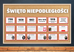 Święto Niepodległości - gotowa gazetka na 11 listopada