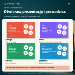 Głowa w formie: 4 lekcje o zdrowiu psychicznym z prezentacjami, klasy 4-8