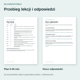 Dlaczego to pływa? Siła wyporu i prawo Archimedesa - fizyka, klasa 7