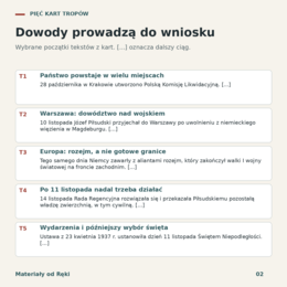 11 listopada - śledztwo historyczne 1918, historia klasy 7-8, lekcja 45 minut