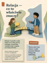 Tydzień o Budowaniu Relacji – gazetka szkolna i plansze edukacyjne o relacjach, empatii, granicach i bezpieczeństwie