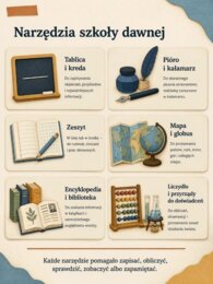 Dzień Edukacji Narodowej – historia polskiej edukacji od 1773 do dziś - gazetka edukacyjna