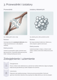 Tytuł Elektrostatyka – Notatki do Sprawdzianu: Ładunki, Indukcja, Budowa Atomu i Prawo Zachowania Ładunku (Fizyka 8)