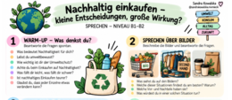 Nachhaltig einkaufen - Sprechen