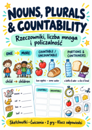 Rzeczowniki bez chaosu! Liczba mnoga i policzalność — sketchnotki, ćwiczenia i 2 gry