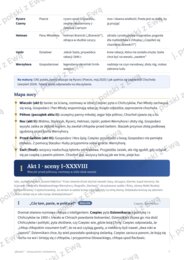 Wesele - kompletne kompendium wiedzy na maturę