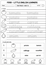 FOOD angielski dla przedszkolaków
