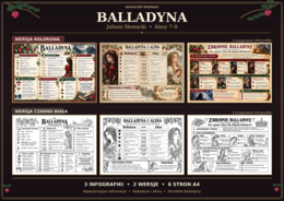 👑 "BALLADYNA" – zestaw 6 infografik