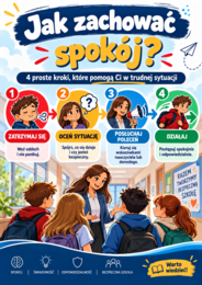 Bezpieczna szkoła – co robić w sytuacji zagrożenia? | godzina wychowawcza kl. 4–8
